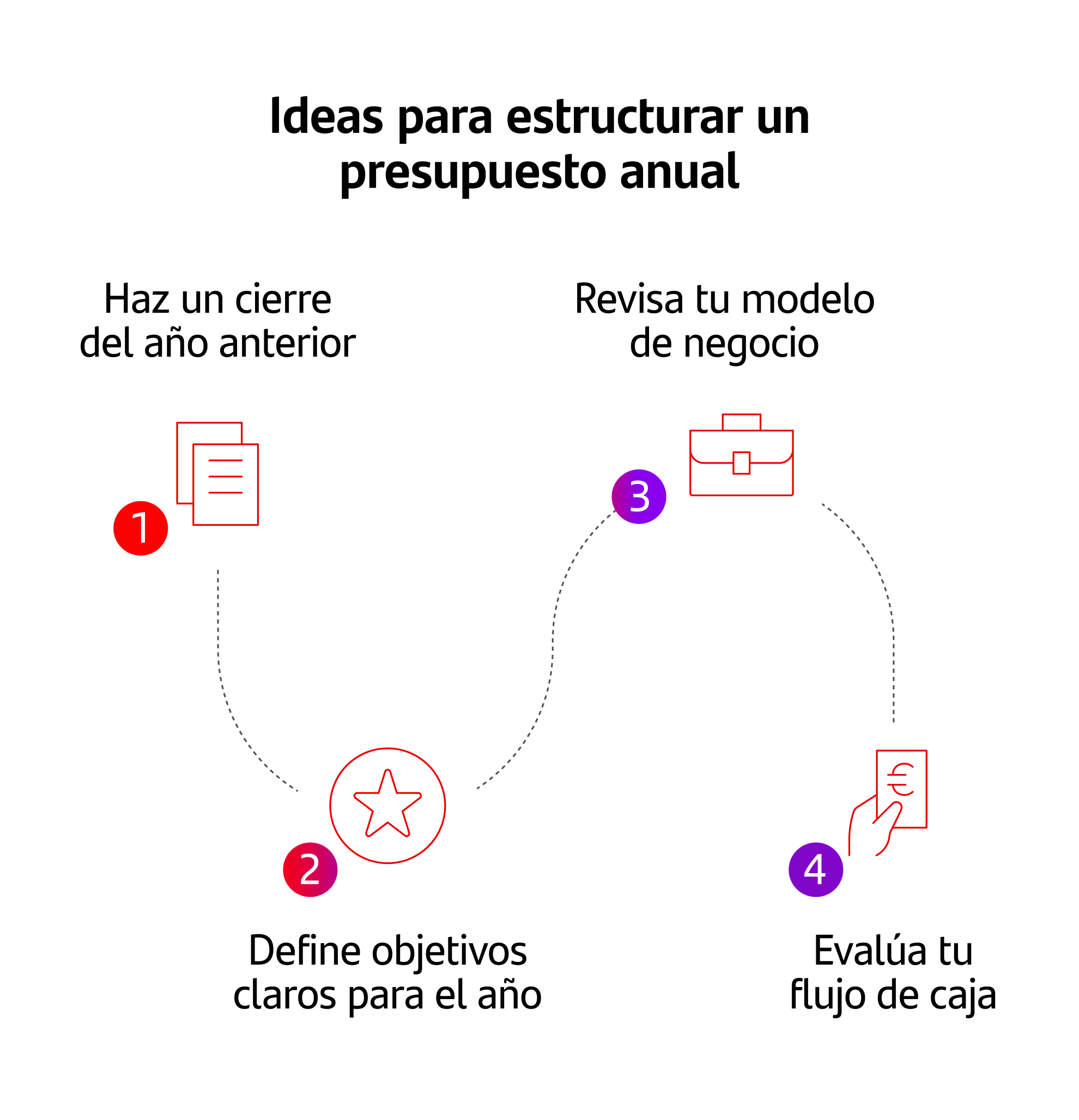 Ideas_superar_cuesta_enero