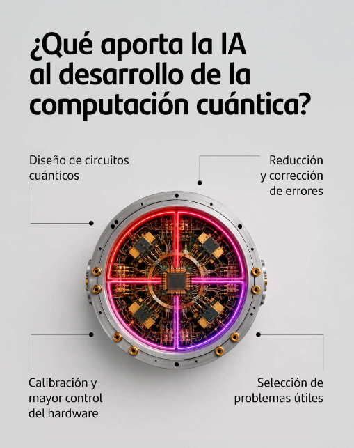 sostenibilidad