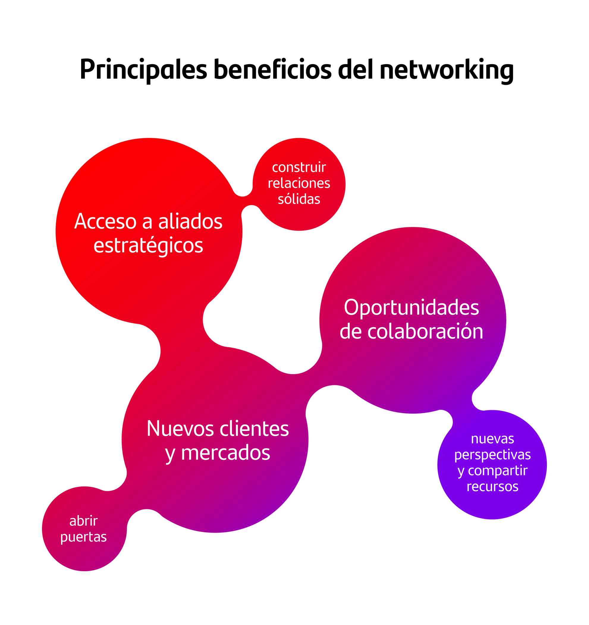 impacto-social-1