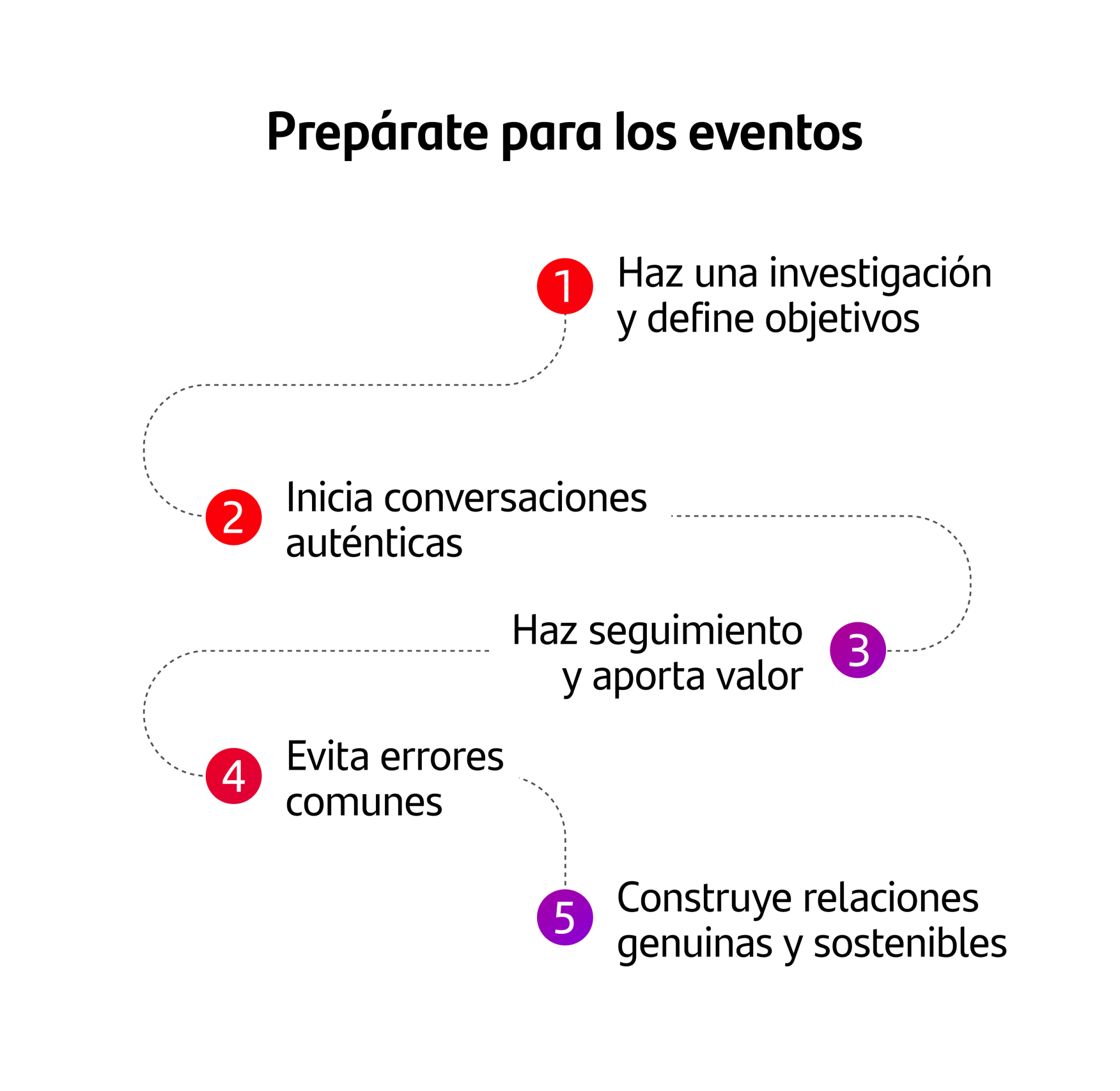 impacto-social-1