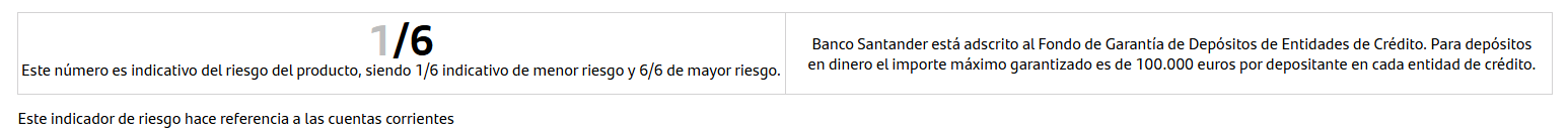 Riesgo 1/6
